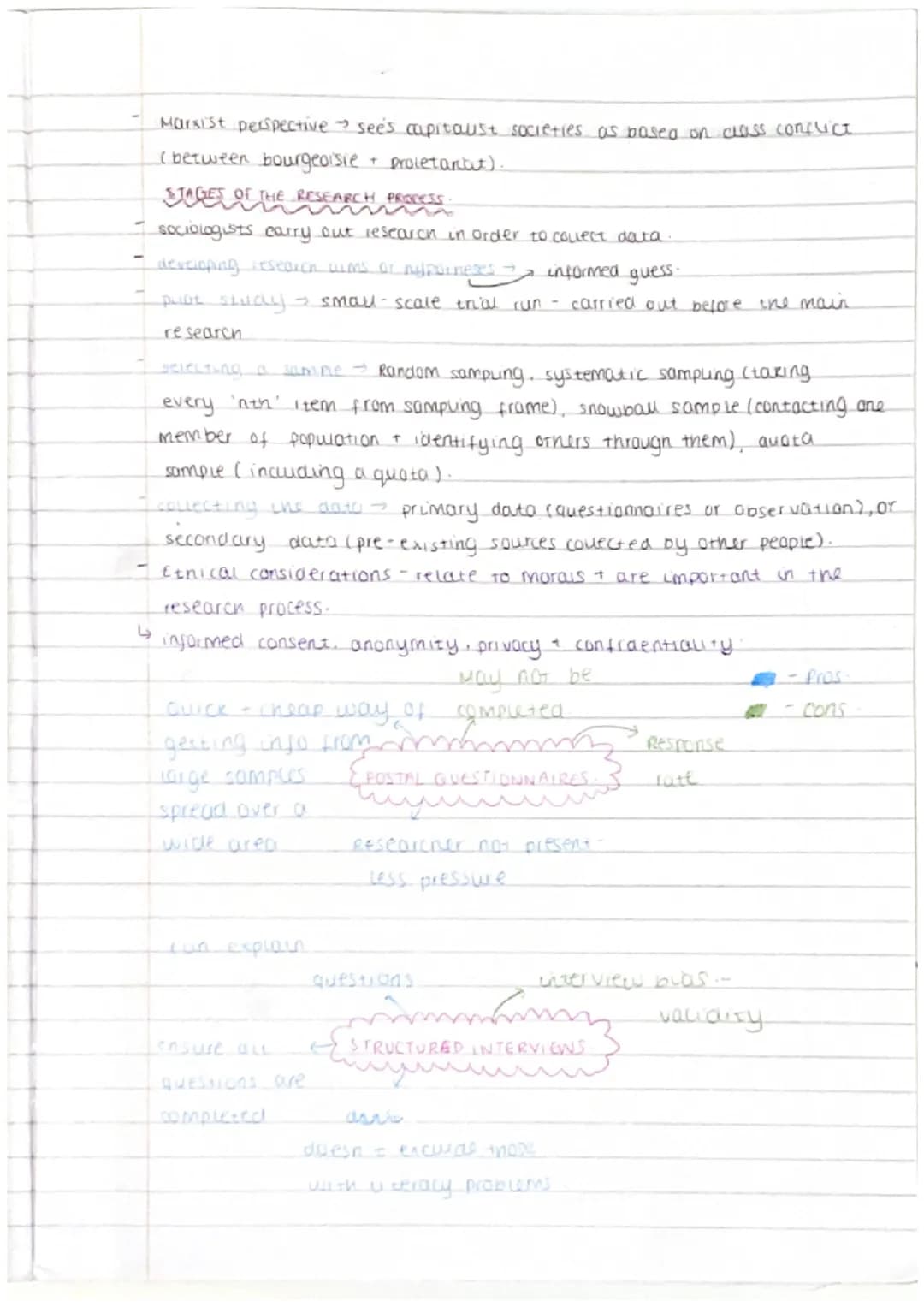 SOCIOLOGY REVISION
Sociology → study of society.
Culture →
values →
the whole way of life of a particular society.
ideas + beliefs about wha