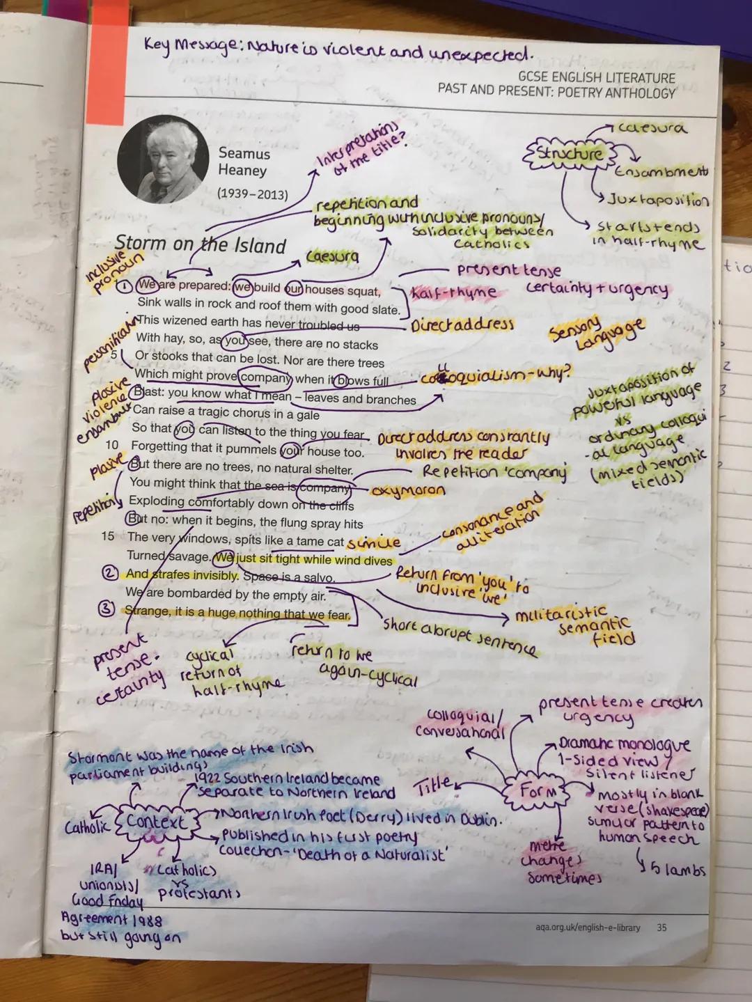 Key Message: Nature is violent and unexpected.

Seamus
Heaney
(1939-2013)

Storm on the Island

inclusive
pronoun

Interpretacións
of the ti