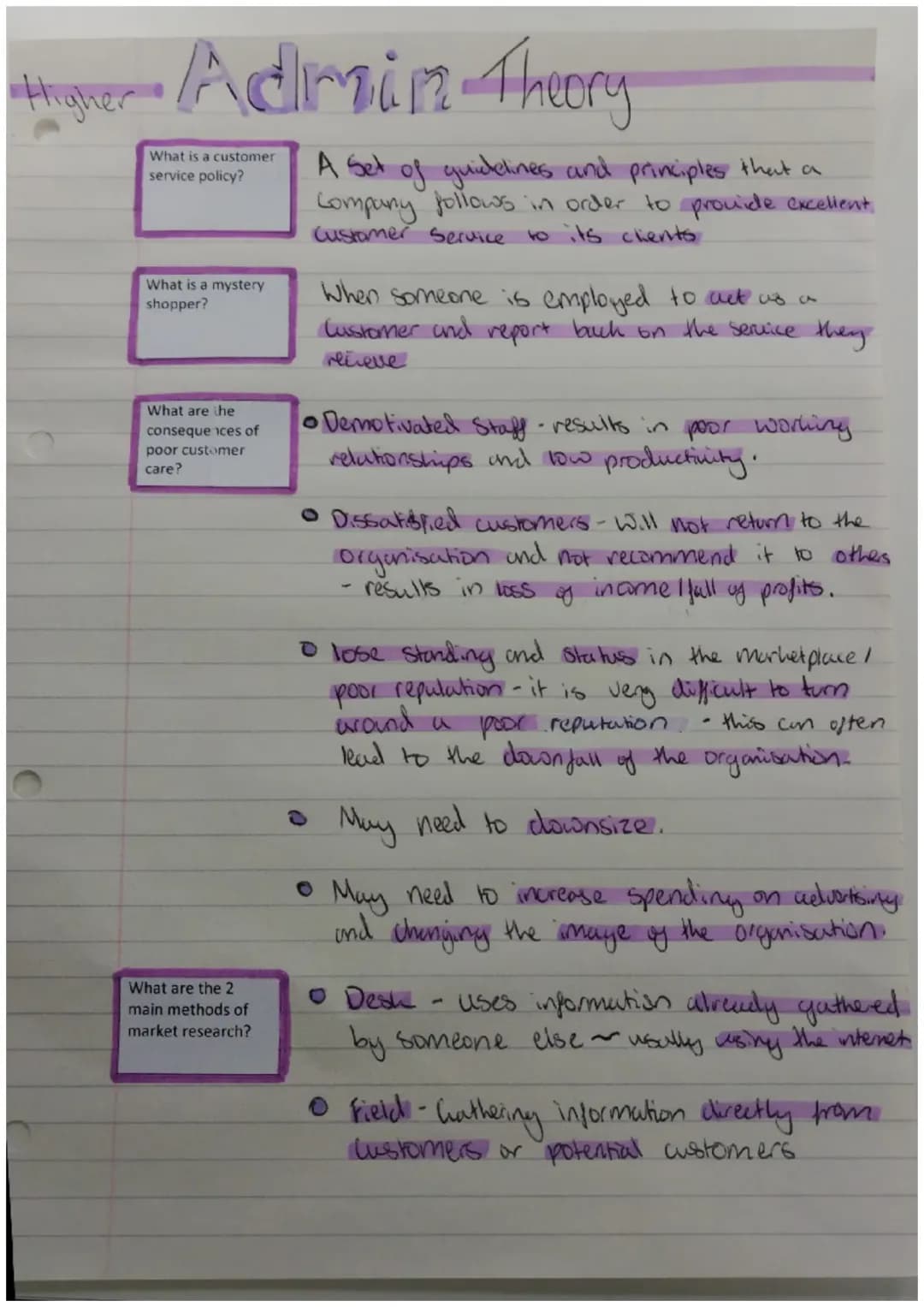 Higher admin theory 