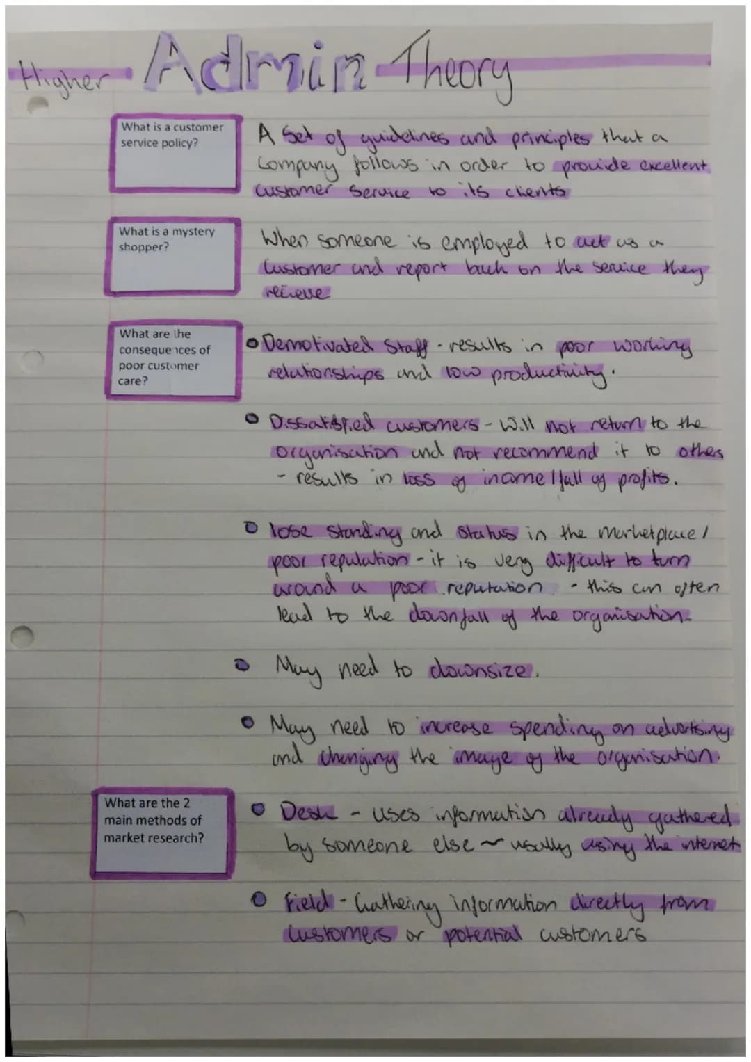 Higher Admin Theory
What is a customer
service policy?
What is a mystery
shopper?
What are the
consequences of
poor customer
care?
A Set of 