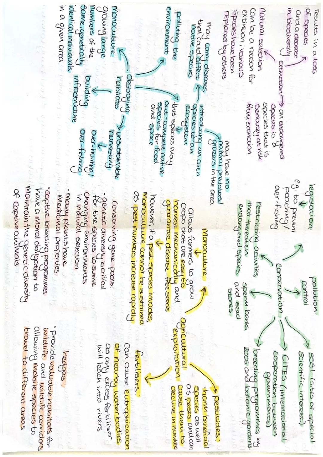results in a loss
of Species
and a decrease
in biodiversity

Natural selection
✓
Can be a reason for
extintion; various
Species have been
re