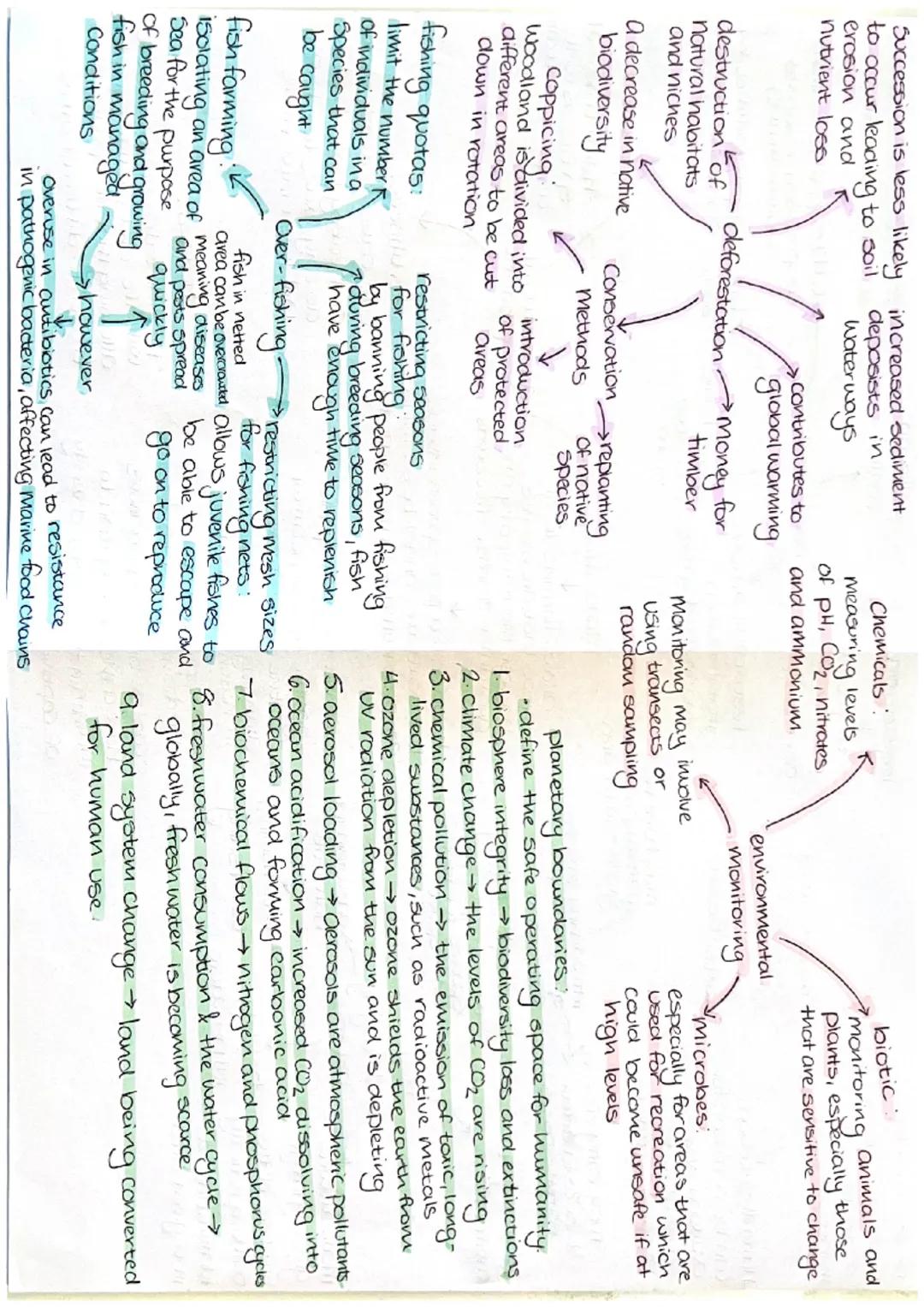 results in a loss
of Species
and a decrease
in biodiversity

Natural selection
✓
Can be a reason for
extintion; various
Species have been
re