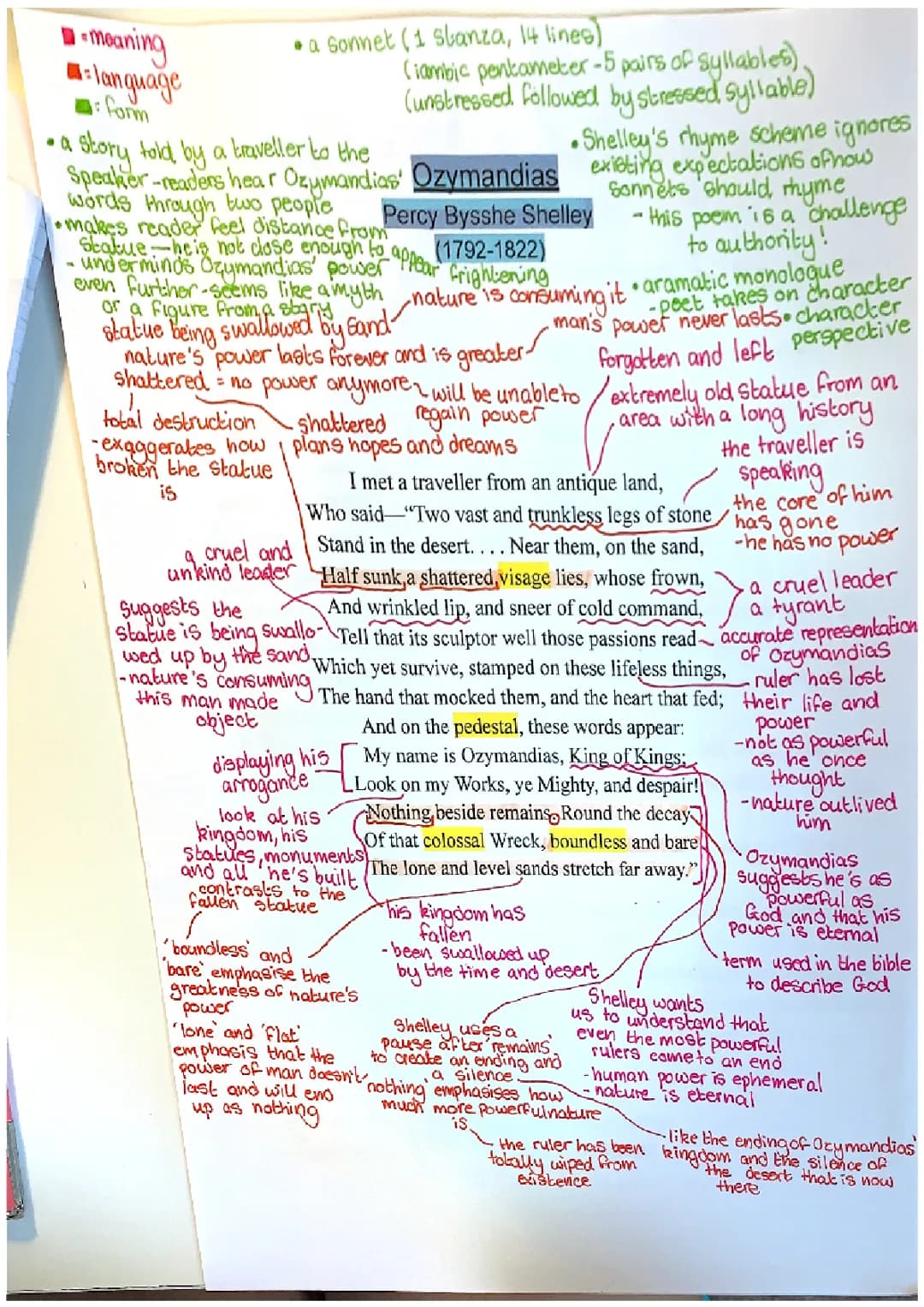 Grade 9 Study Notes on Ozymandias Poem PDF: Line by Line Analysis & Themes