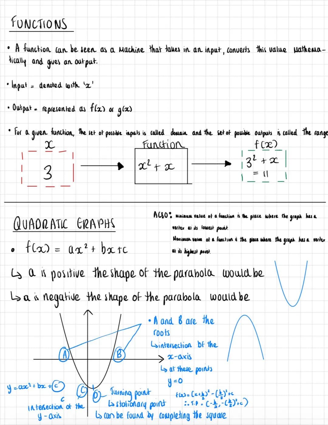 Chp 1. Algebraic Expressions
edexcel.
INDEX CAWS:
x
a
a
х х
• aº
а-с
x
сосаза
(ab)c
=x
d
L
=
d
=
L
ac
а
Va
aª= d√ac²
а
X
x
ad
atd
a-d
ac b c