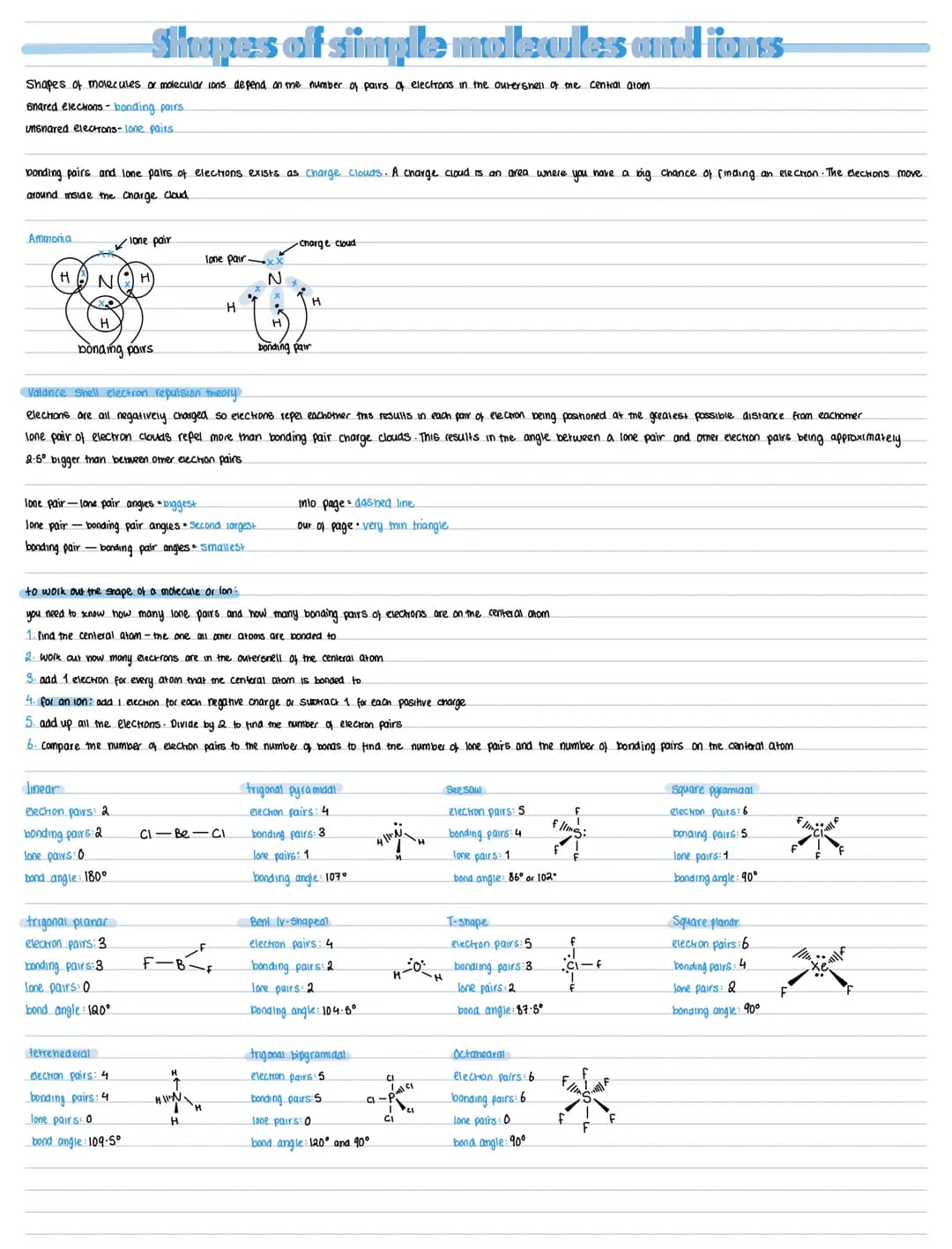 Shapes of molecules or molecular ions depend on the number of pairs of elections in the outershell of the central atom.
snared elections - b