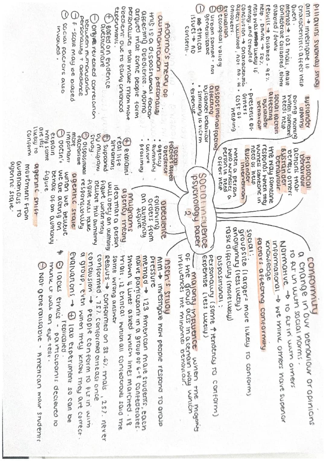 GCSE psych paper 2 aqa