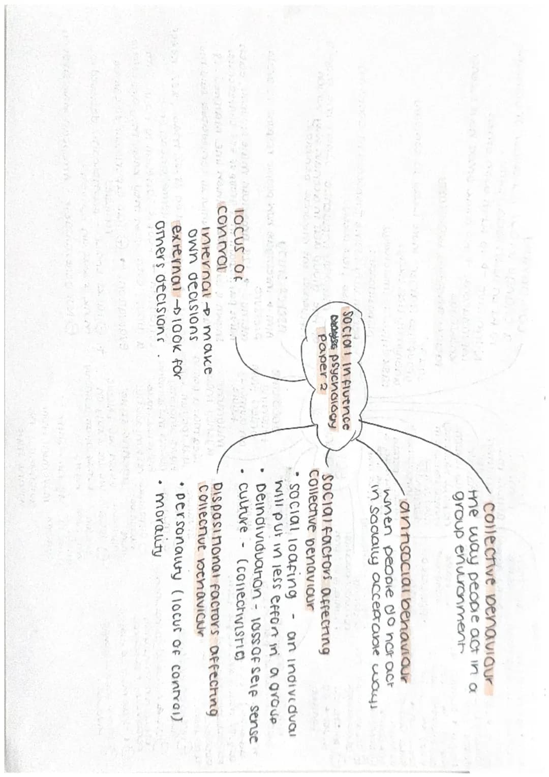 Pillavins subway study.
aim investigate if
characrensics affect help
given.
method 103 mais, male
Confederate collapsed eitner
disabled/drin