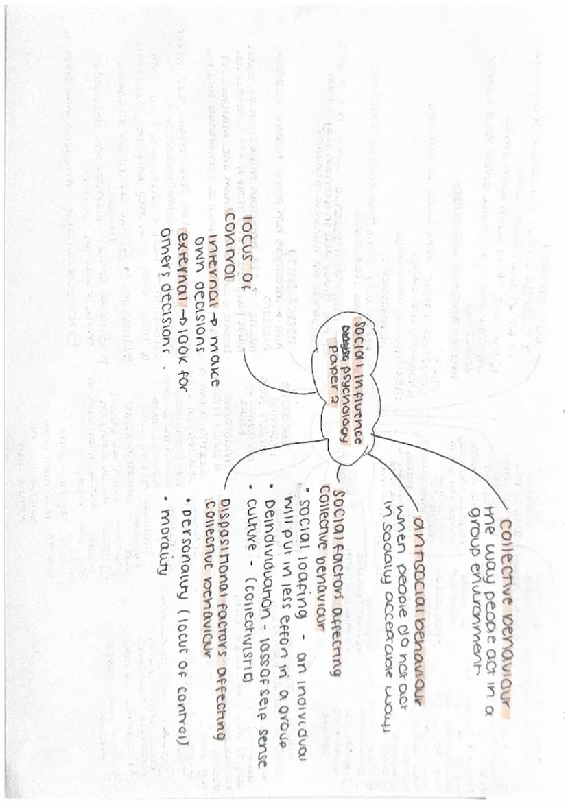 Pillavins subway study.
aim investigate if
characrensics affect help
given.
method 103 mais, male
Confederate collapsed eitner
disabled/drin
