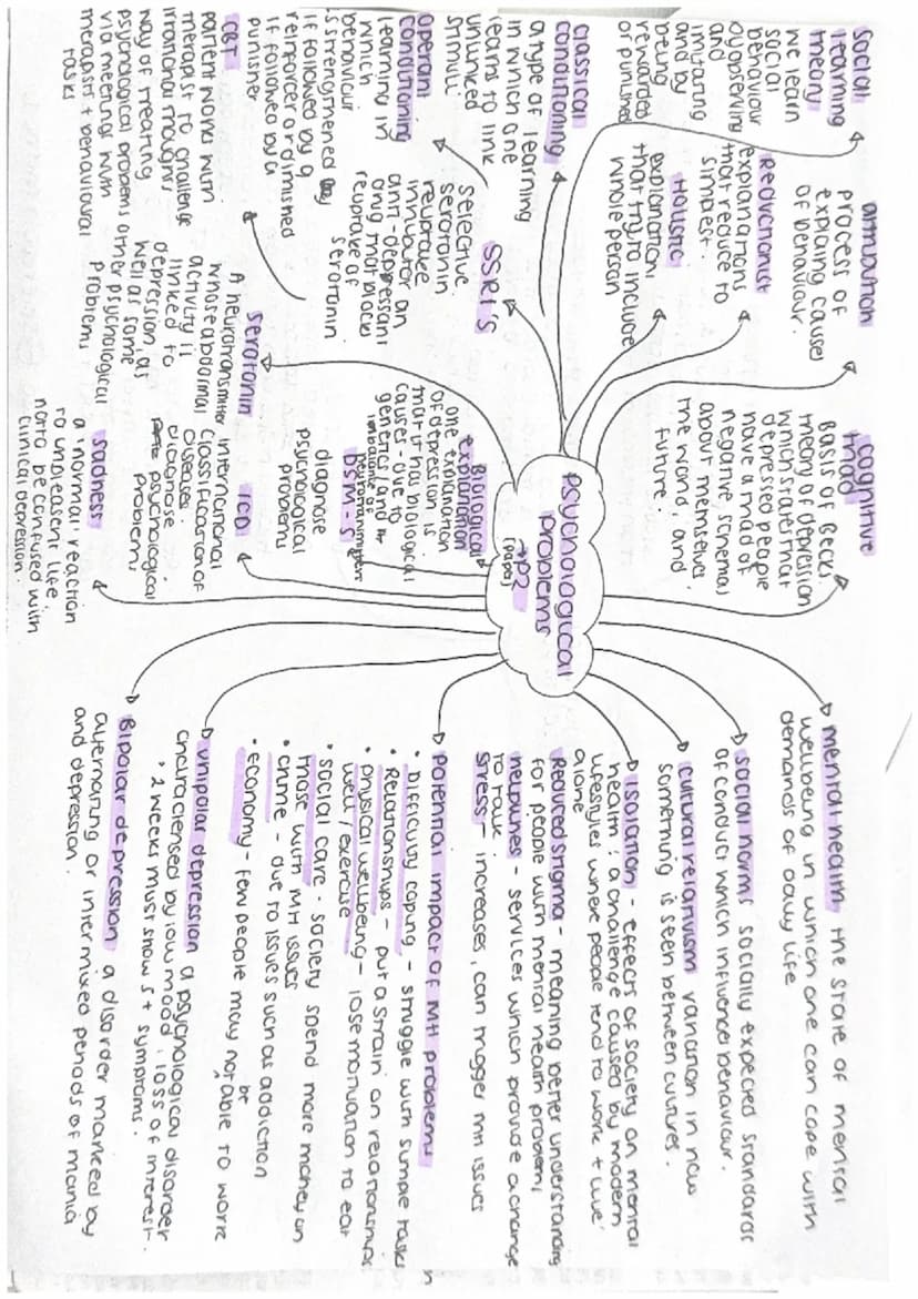 Pillavins subway study.
aim investigate if
characrensics affect help
given.
method 103 mais, male
Confederate collapsed eitner
disabled/drin