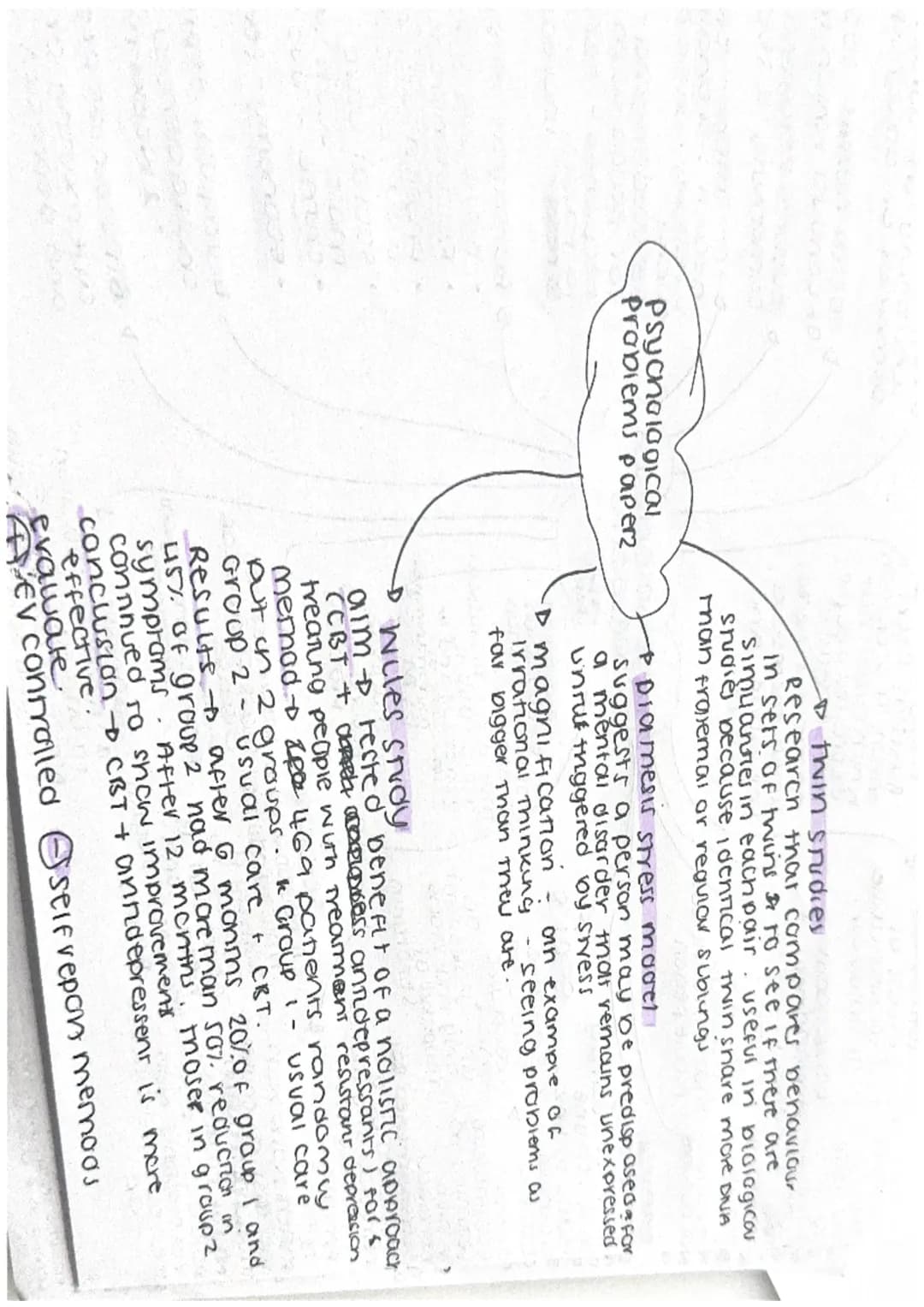 Pillavins subway study.
aim investigate if
characrensics affect help
given.
method 103 mais, male
Confederate collapsed eitner
disabled/drin
