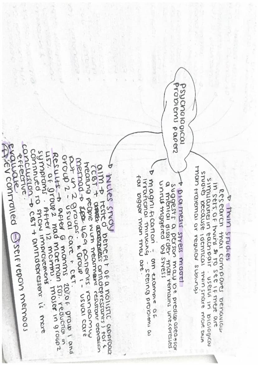 Pillavins subway study.
aim investigate if
characrensics affect help
given.
method 103 mais, male
Confederate collapsed eitner
disabled/drin