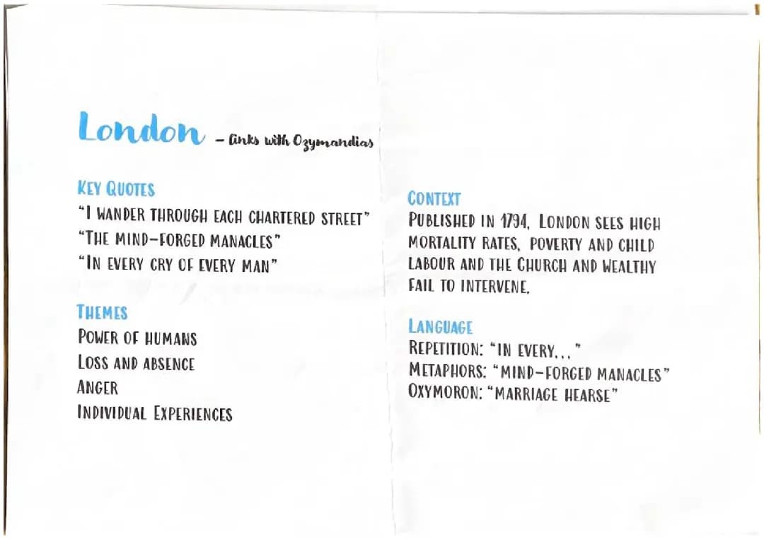 english literature - gcse