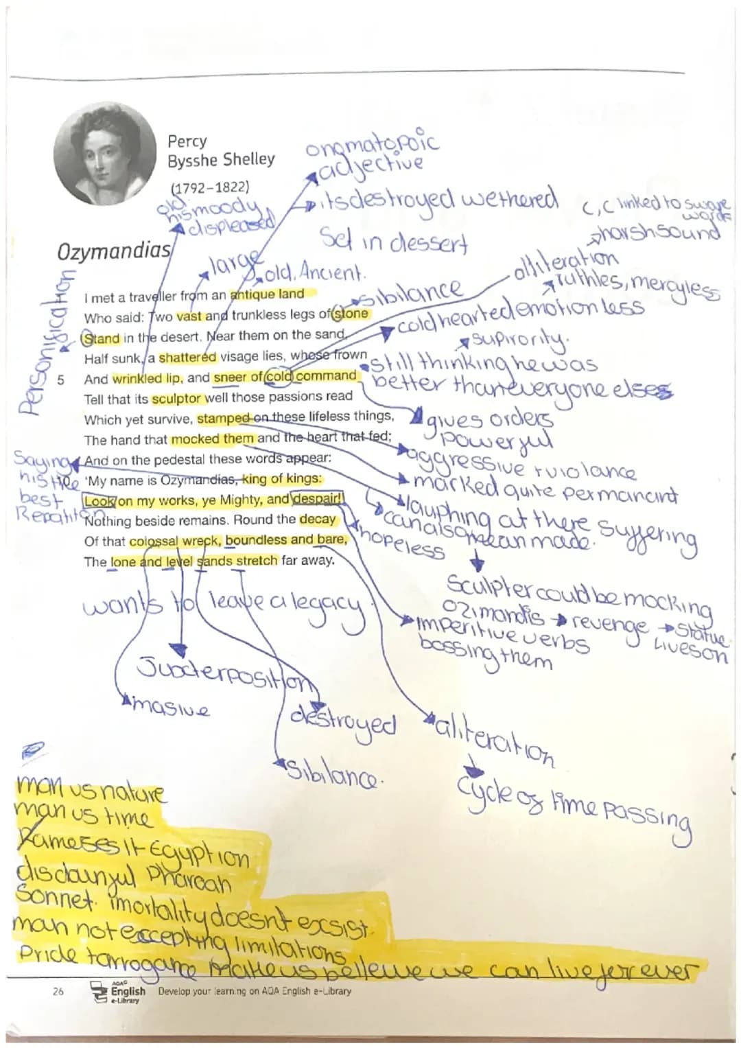Ozymandias: Discover the Themes, Literary Devices, and Analysis!