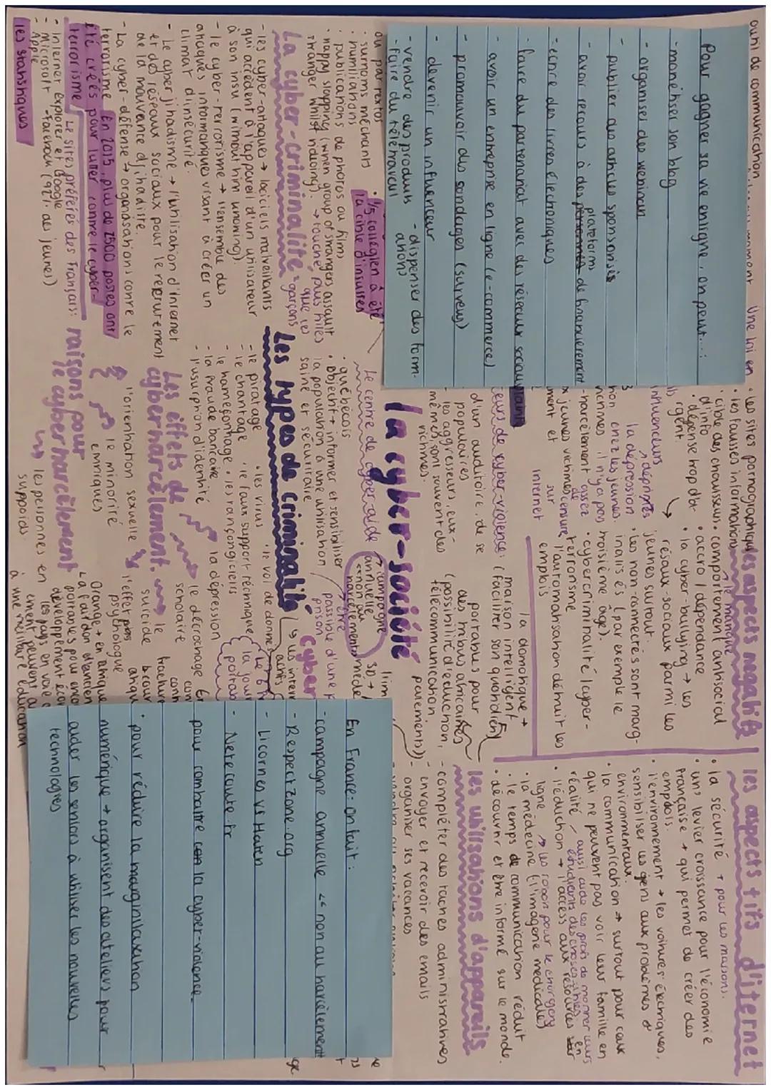 ouni de communicahon
ont
·les fausses information
Une Ini en les sites pornographiques aspects negatifs | les aspects tifs
•cible des chauss