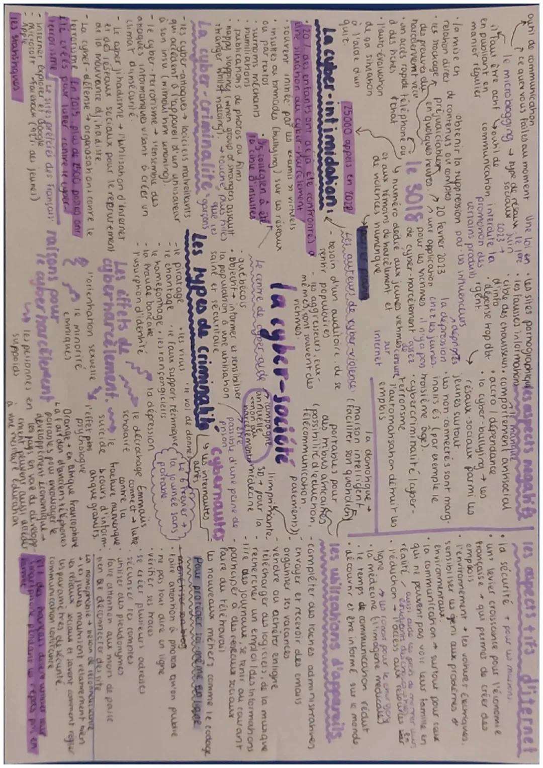 ouni de communicahon
ont
·les fausses information
Une Ini en les sites pornographiques aspects negatifs | les aspects tifs
•cible des chauss