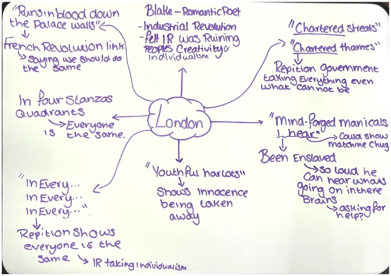 ↓
"Runsin blood down
the Palace walls"<
French Revolution link
Saying we should do
the Same

In four Stanzas
Quadrants
Everyone
Is the same.