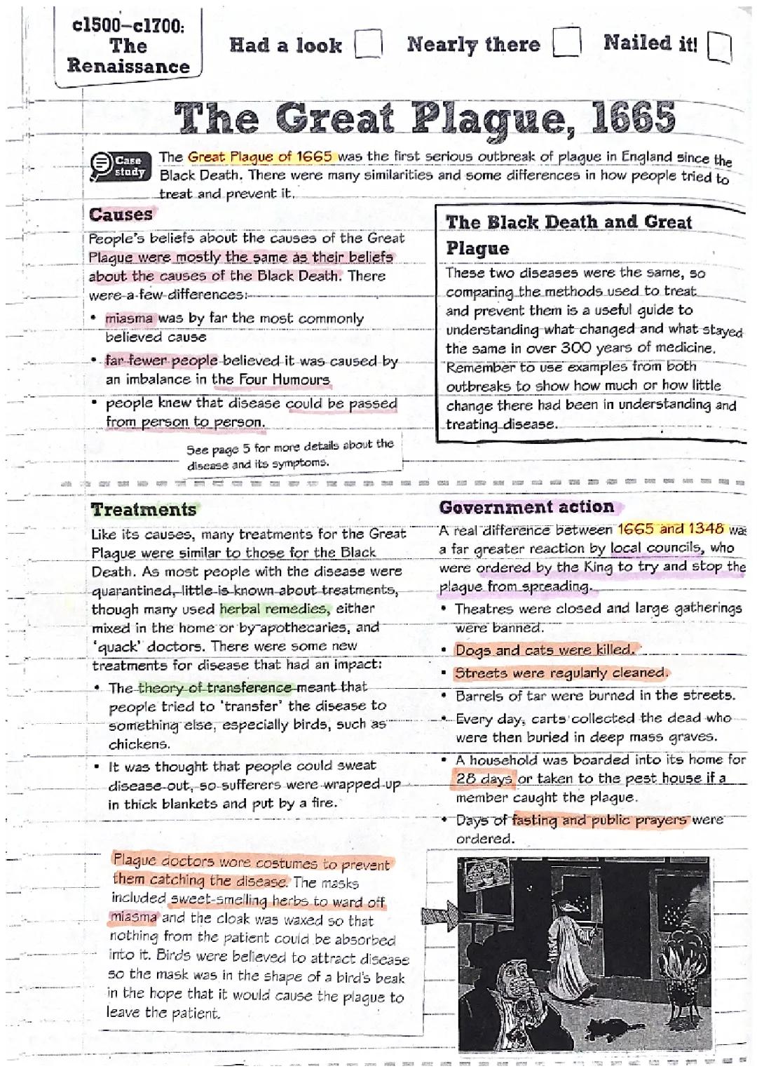 The Great Plague 1665