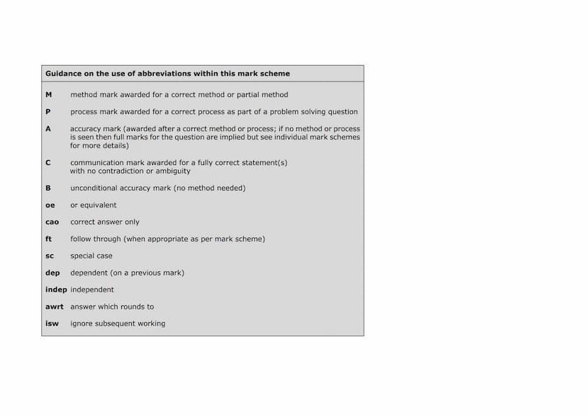 P Pearson
Edexcel
Mark Scheme (Results)
November 2020
Pearson Edexcel GCSE
In Mathematics (1 MA1)
Higher (Calculator) Paper 3H Edexcel and B