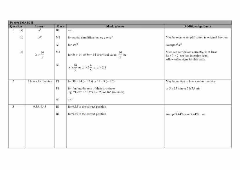 P Pearson
Edexcel
Mark Scheme (Results)
November 2020
Pearson Edexcel GCSE
In Mathematics (1 MA1)
Higher (Calculator) Paper 3H Edexcel and B