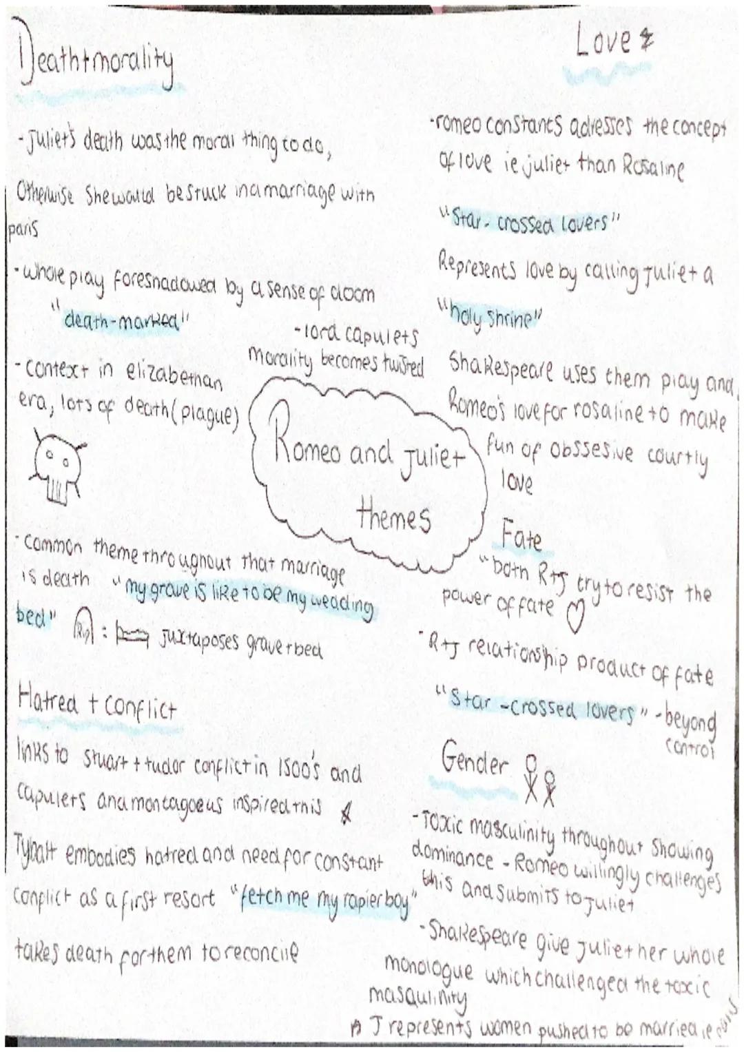 Capulet
"woo her"
"verona brags of him"
"My Child is yet a Stranger
in the world"
"ripeto be a
bride"

lady Capulet
"man of wax"
"precious A