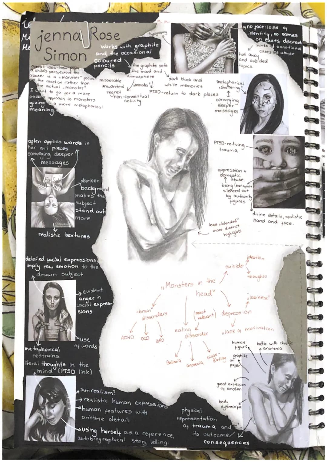 Mi
jenna Rose
Simon
Overall idea-how prom
a child's perspective the
abuser is a monster" focus misserable
on the reaction rather than
the ac