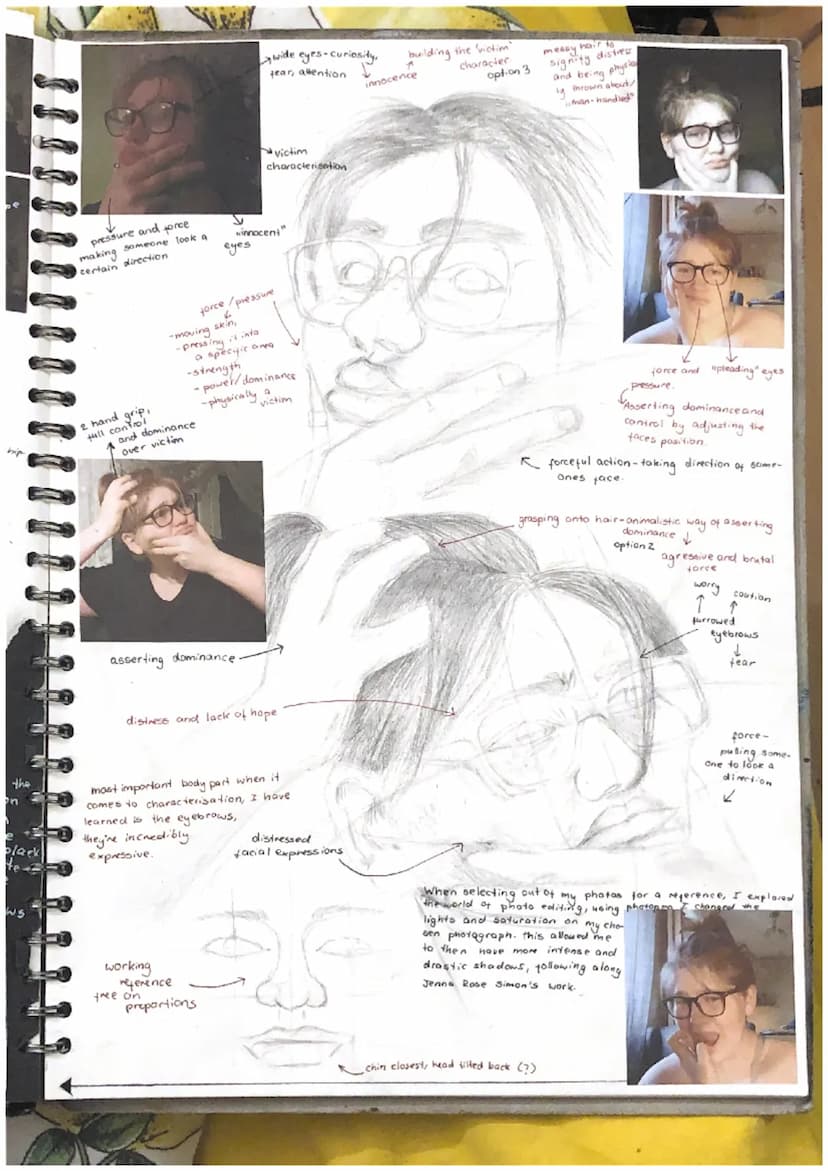 Mi
jenna Rose
Simon
Overall idea-how prom
a child's perspective the
abuser is a monster" focus misserable
on the reaction rather than
the ac