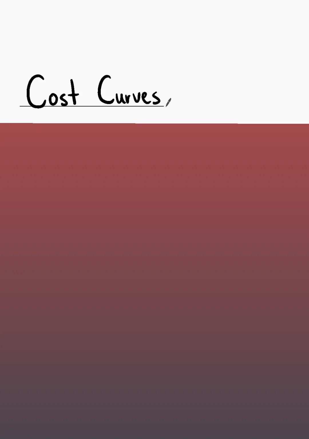 Cost Curves