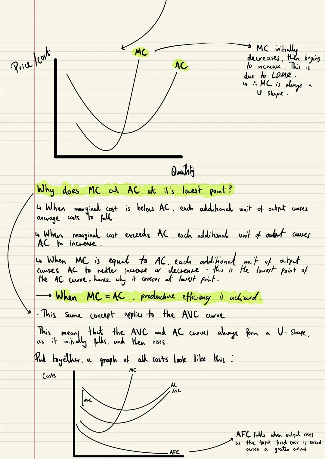 Cost Curves, H/W Fixed & Variable costs
Costs
Fixed
Costs
Costs
Cost
output
AVC
N
TFC
TVC
output
Total fixed cost
Constant, regardless
of qu