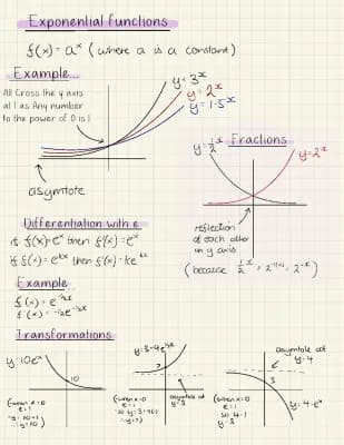 Know Edexcel maths year 1 - exponential functions and logarithms notes  thumbnail