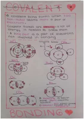 Know Covalent and Metallic Bonding thumbnail