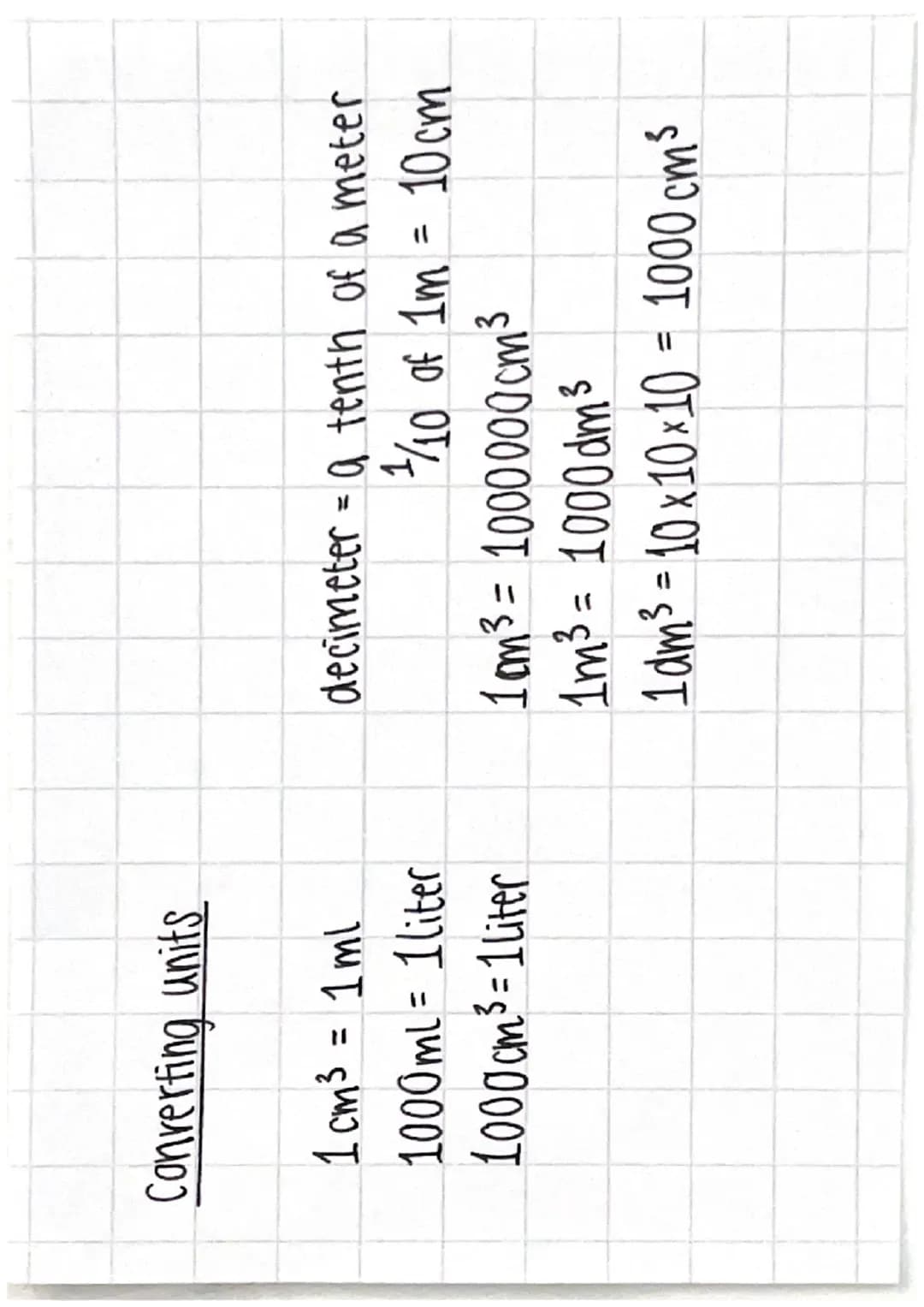 TOPIC 5
Quantative Chemisty
Formulas:
g
m rearrange for m:
m=nxMr
1. number of males = mass
mol
formula mass
dms
2. moles =
Volumex Concentr