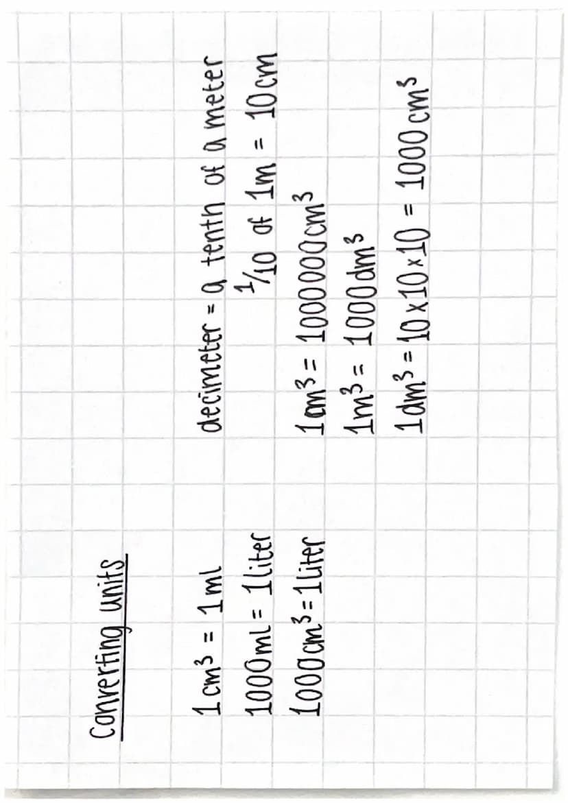 TOPIC 5
Quantative Chemisty
Formulas:
g
m rearrange for m:
m=nxMr
1. number of males = mass
mol
formula mass
dms
2. moles =
Volumex Concentr