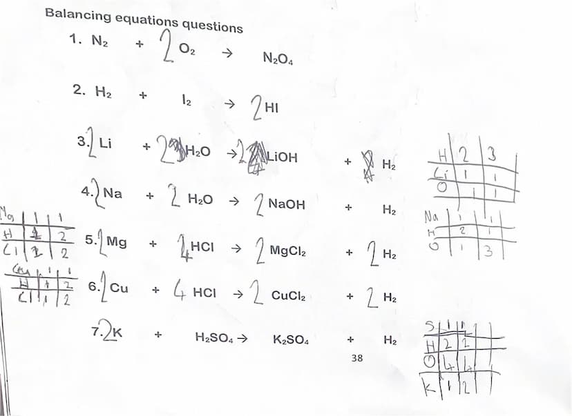 8. C
+
10.NH3
9. H2O2ㅋ H2O
Cl2
ㅈ
기
+
N2 +
CCl4
0₂
H2 Mos
Balancing equations questions
1. N₂ +
2
H
(112
(y
2. H₂
42
2
1
2
(111/2
3.) Li
4.) 