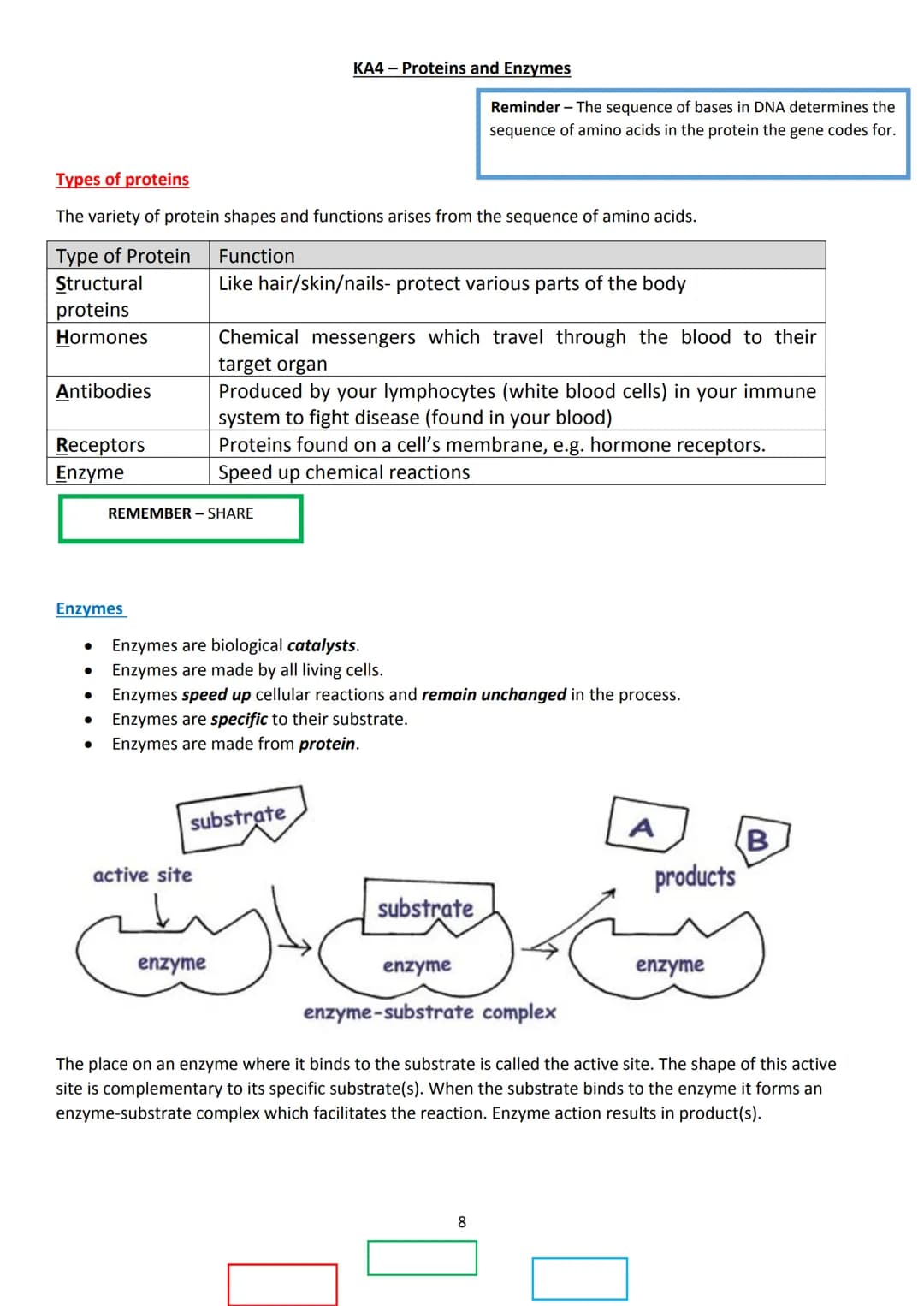 LAS
optimum
sequi
National 5 Biology
Unit 1 - Cell Biology
Summary Notes
1 KA1 - Cell Structure
All living things are made from cells. There