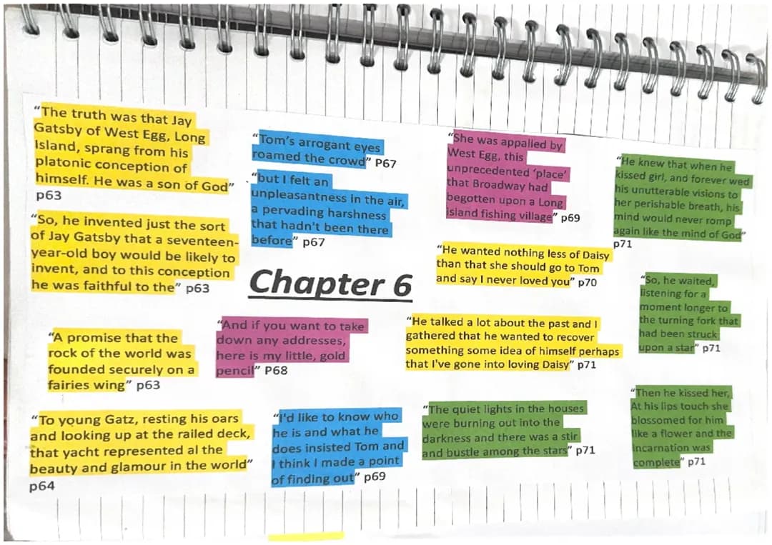 Great Gatsby Chapter 6 Quotes, Analysis, and Symbolism for Kids