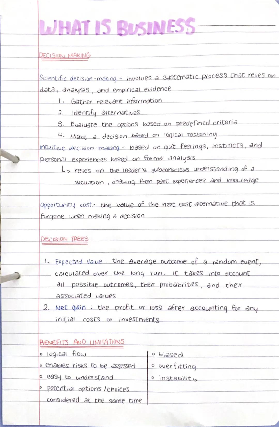 WHAT IS A BUSINESS.
• Businesses Supply goods or services
ADVANTAGES OF OWNING A BUSINESS
• Profit
Make more than they would as an employee.