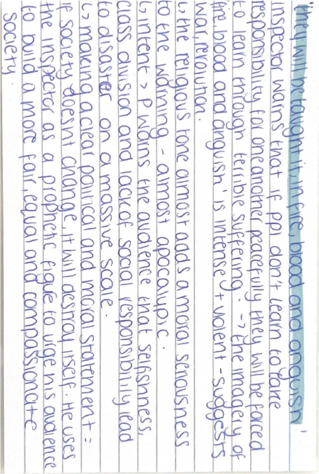 INSPECTOR CALLS

INSPECTOR GOOLE

Quotes
Analysis
Intent

English paper 2 "they will be taught it, in fire, blood and anguish' 
inspector wa