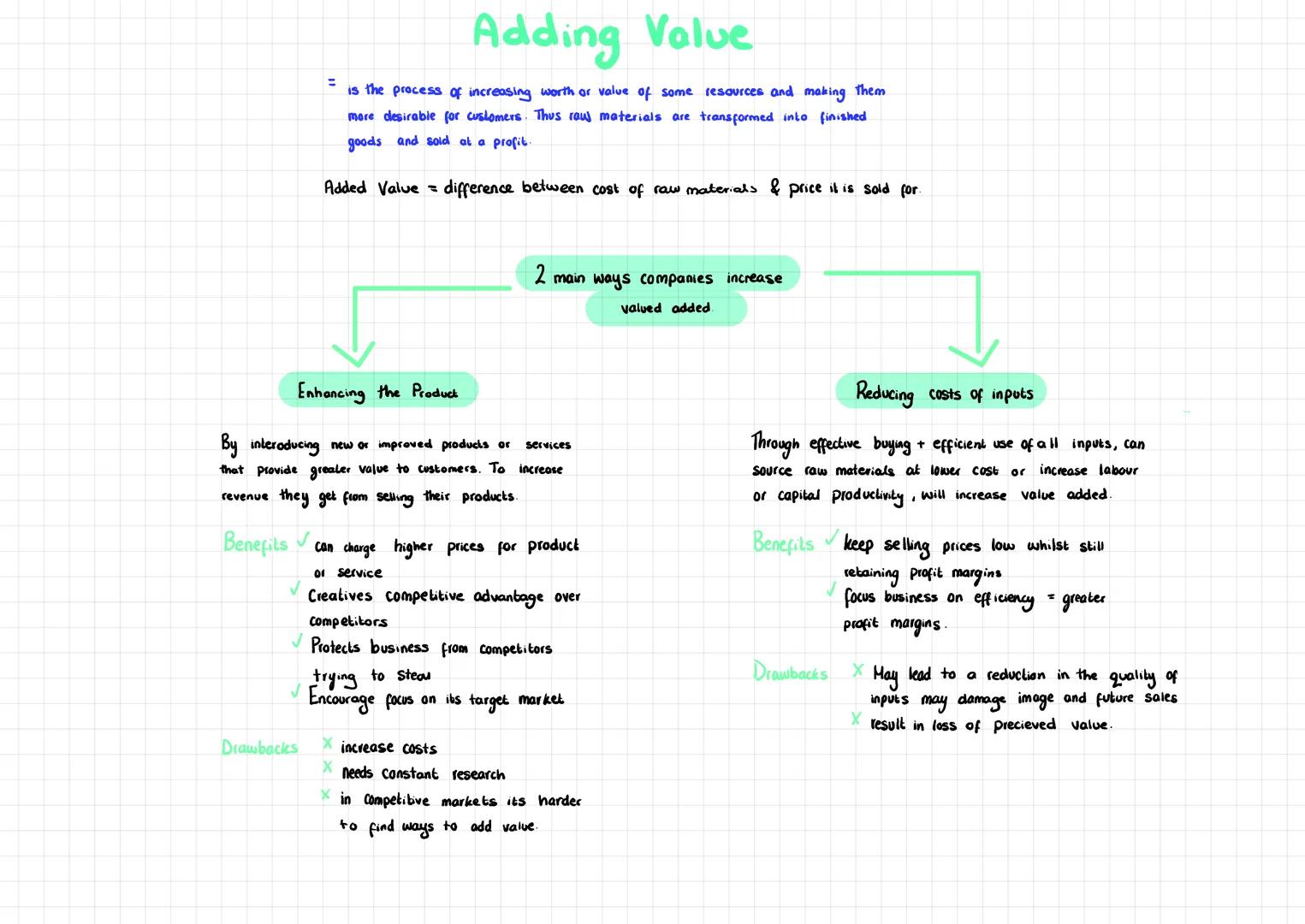 # Adding Value

= is the process of increasing worth or value of some resources and making Them
more desirable for customers. Thus raw mater