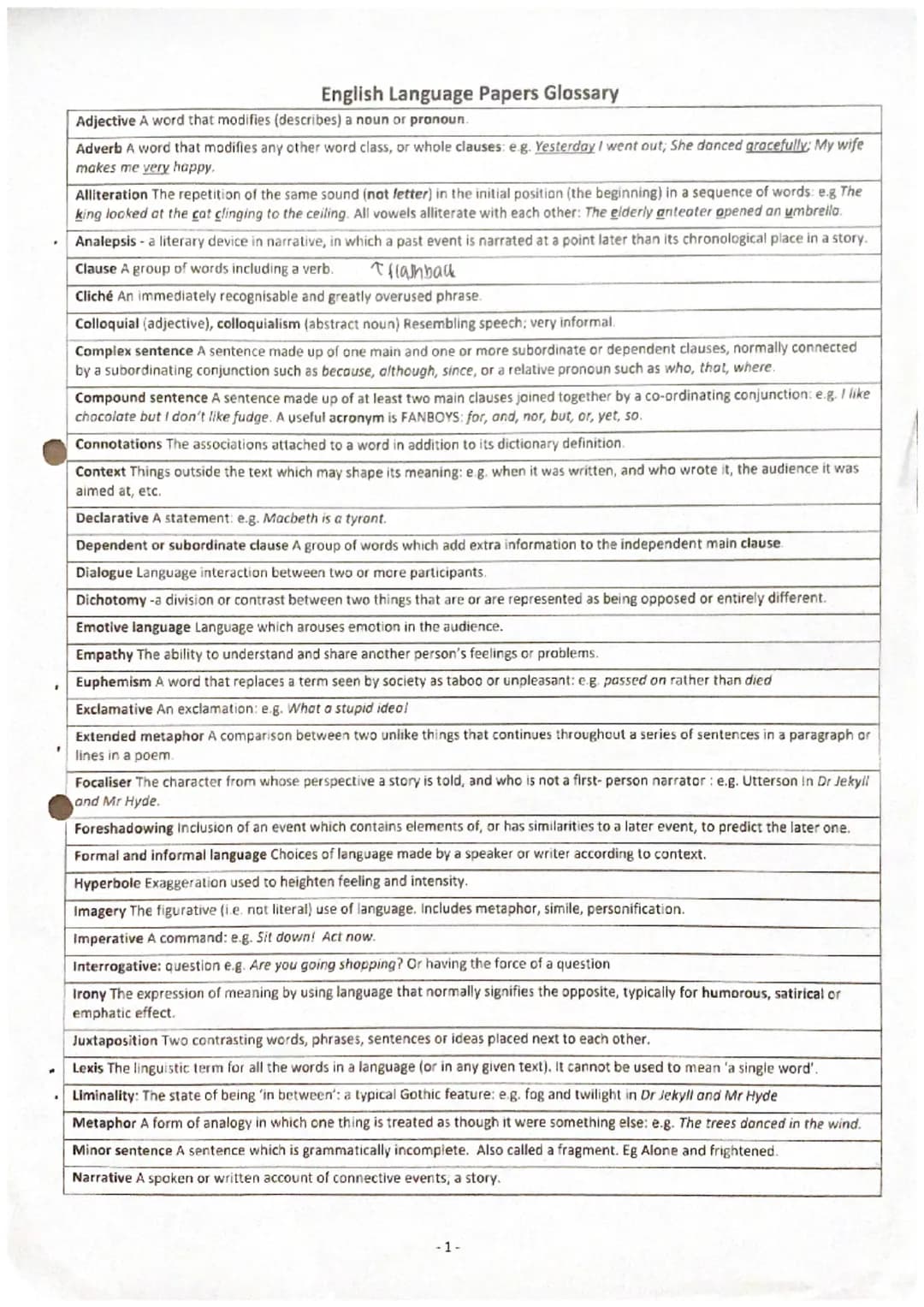 English Language Papers Glossary
Adjective A word that modifies (describes) a noun or pronoun.
Adverb A word that modifies any other word cl