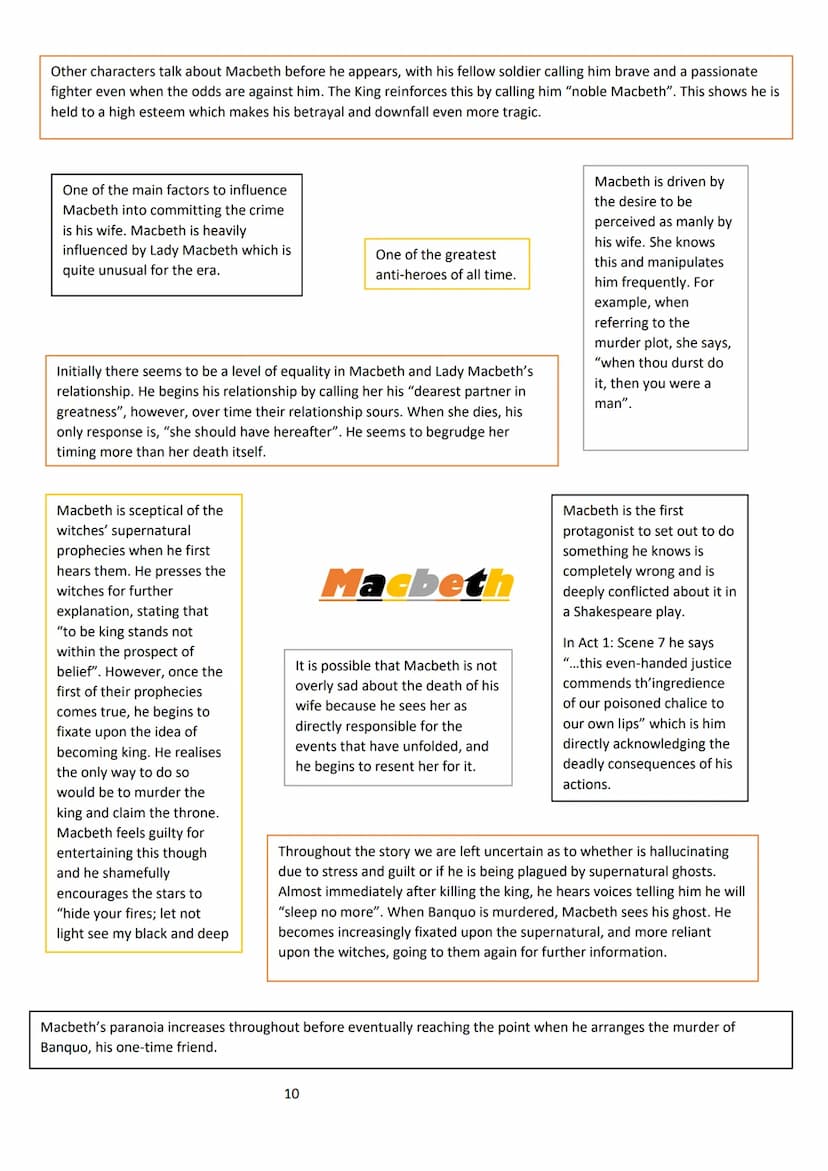 Macbeth
A Complete Guide
1 Plot Overviews - 3
Act 1-4
Act 2 - 5
Act 3 - 6
Act 4 - 7
Act 5-8
Characters -9
Macbeth 10
Lady Macbeth - 11
The W