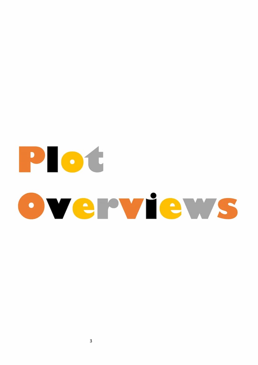 Macbeth
A Complete Guide
1 Plot Overviews - 3
Act 1-4
Act 2 - 5
Act 3 - 6
Act 4 - 7
Act 5-8
Characters -9
Macbeth 10
Lady Macbeth - 11
The W