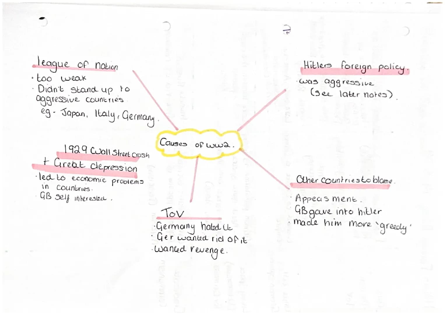 23.10.20. Causes of 2ww.
init
(²
Reusion
After 1936 Deville Chamberlain was the British Prime Minister
1936-1940.
2. Approsement giving
3. M