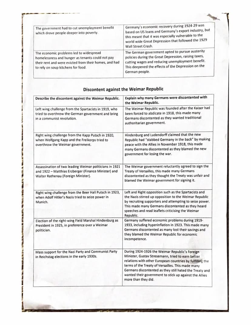 National 5 History Germany Revision Guide
The effects on Germany of the end of the First World War and the Peace Settlement
Describe the eff