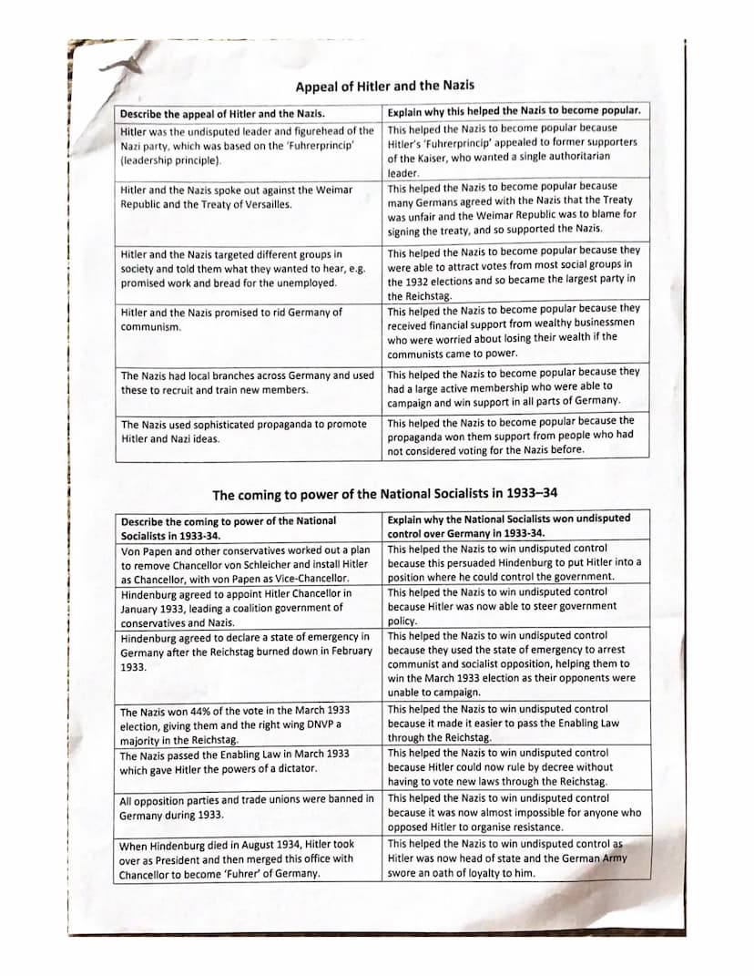 National 5 History Germany Revision Guide
The effects on Germany of the end of the First World War and the Peace Settlement
Describe the eff