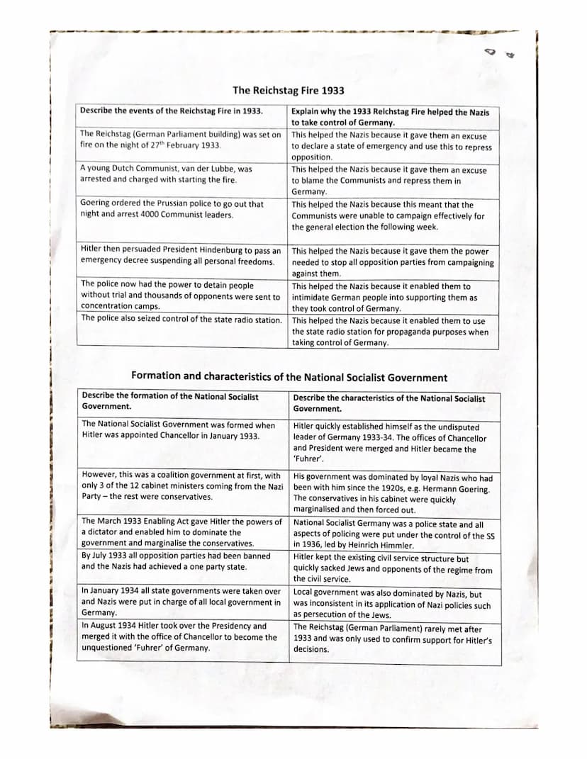 National 5 History Germany Revision Guide
The effects on Germany of the end of the First World War and the Peace Settlement
Describe the eff
