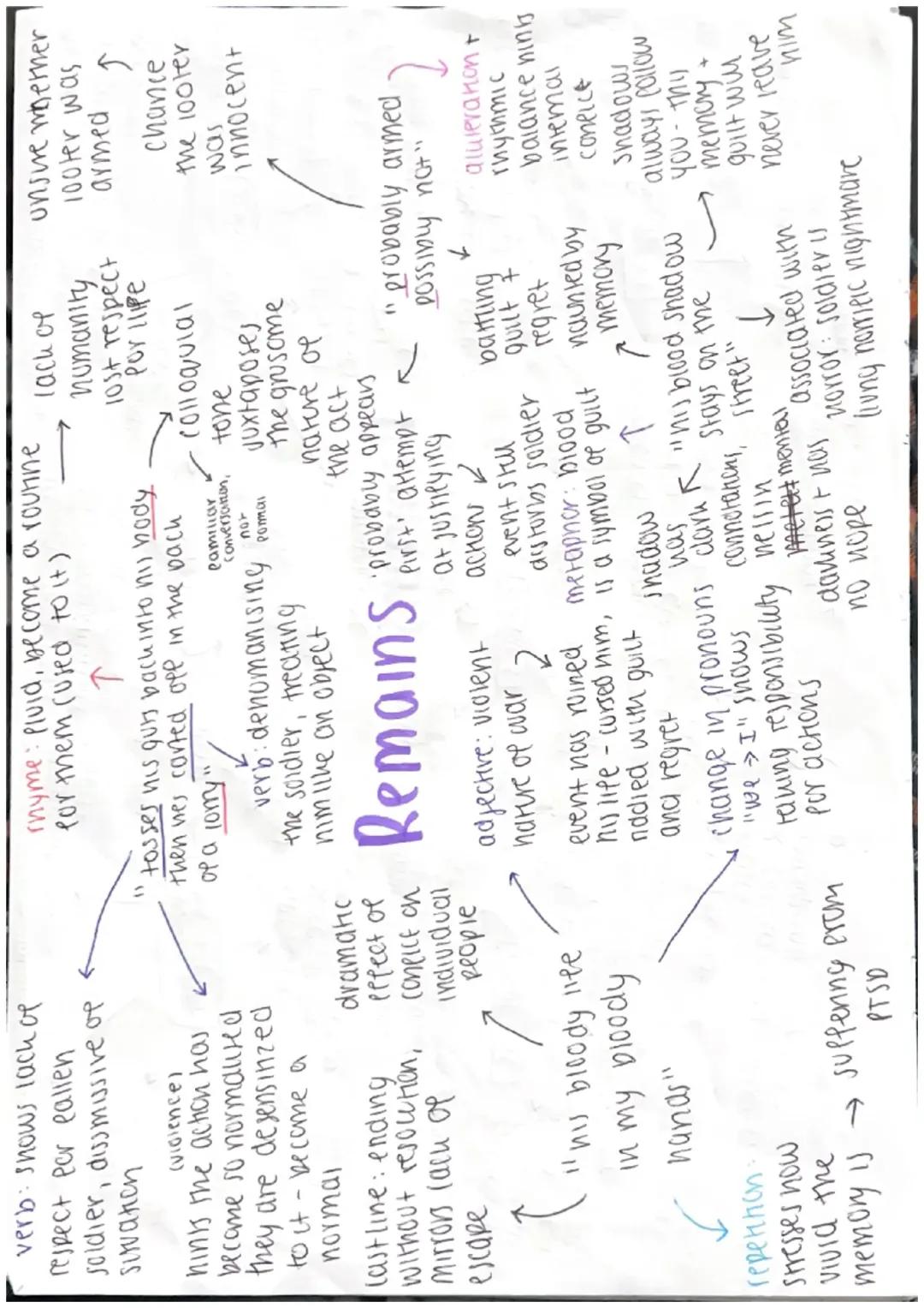 remains: power and conflict 