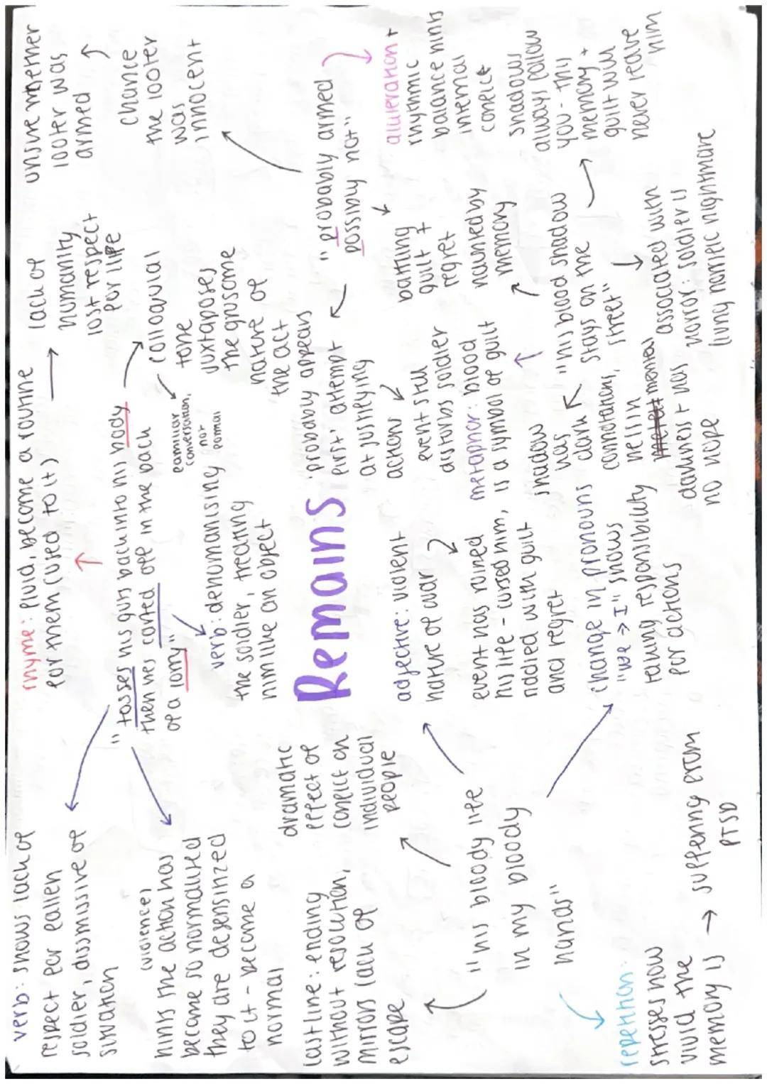 verb: shows lack of
respect for eallen
soldier, dissmissive of
situation
(vidience)
hinks the action has
become so normaused
they are desens
