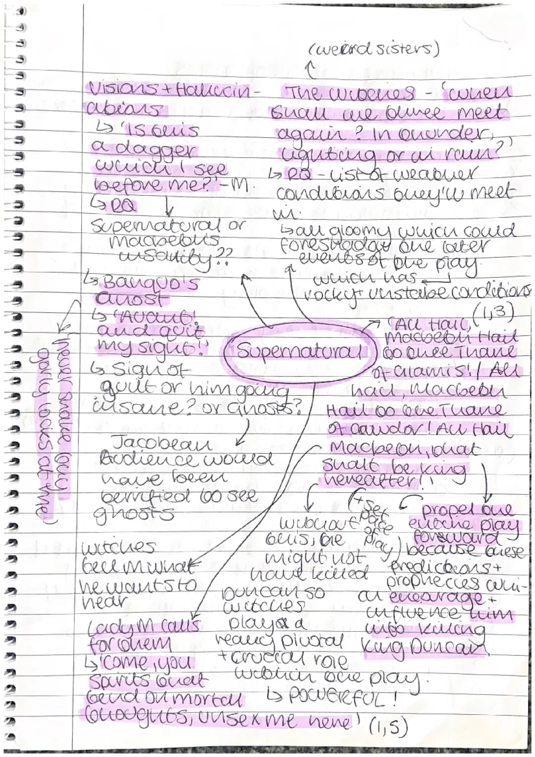 Macbeth key theme mind maps and lady Macbeth mind map 