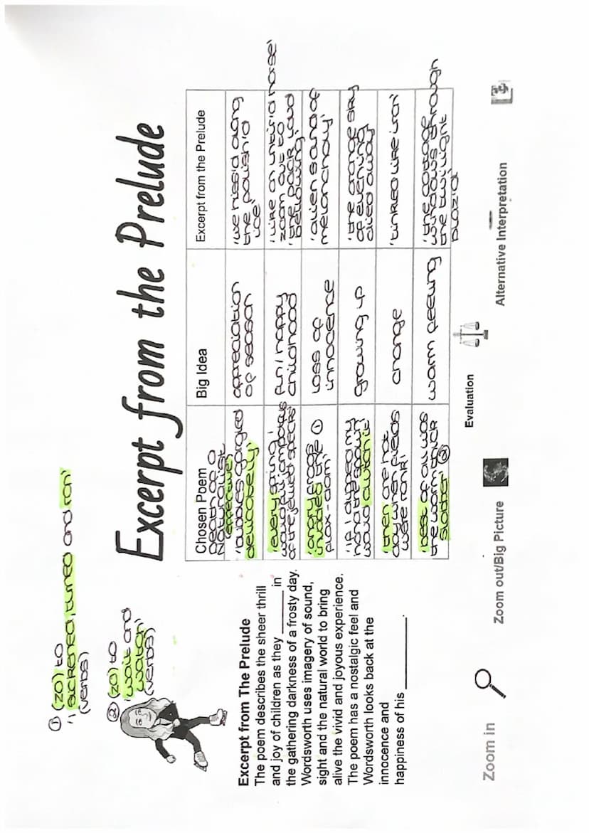 WJEC Eduqas GCSE Poetry Anthology
@vero
belowing
the sumive
nows the boys!
ap of friends
intomed
compared to o
full of energy, Excerpt from 
