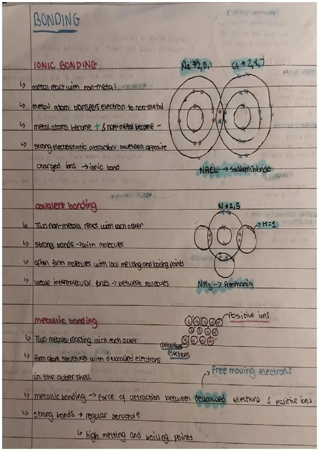 BONDING
Pan Ame
IONIC BONDING
Ly metal react with non-metal s
"
metal atom transfers electron to non-metal
metal atoms become + & non-metal 